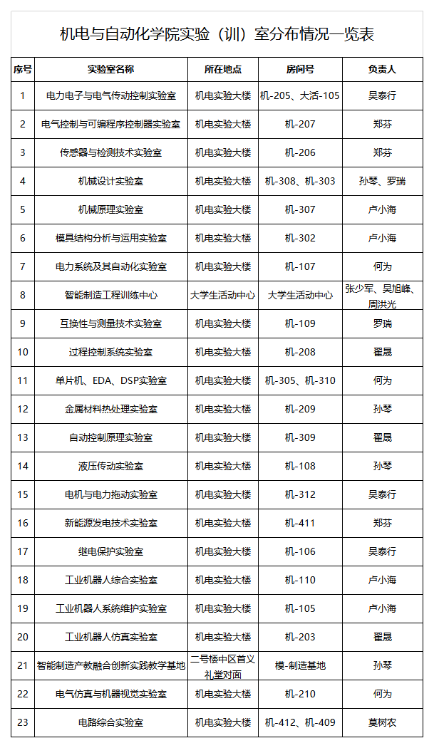 williamhill威廉希尔官网