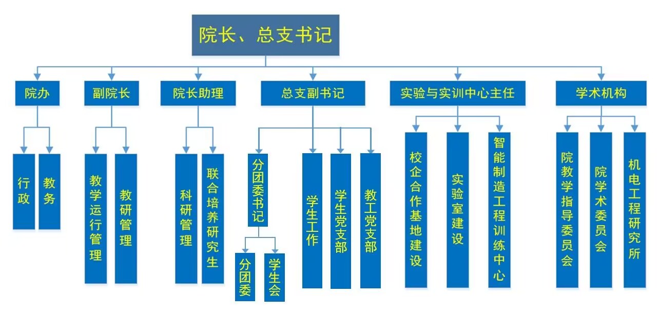 williamhill威廉希尔官网